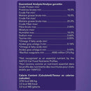 Get Naked Digestive Health Soft Cat Treats guaranteed analysis