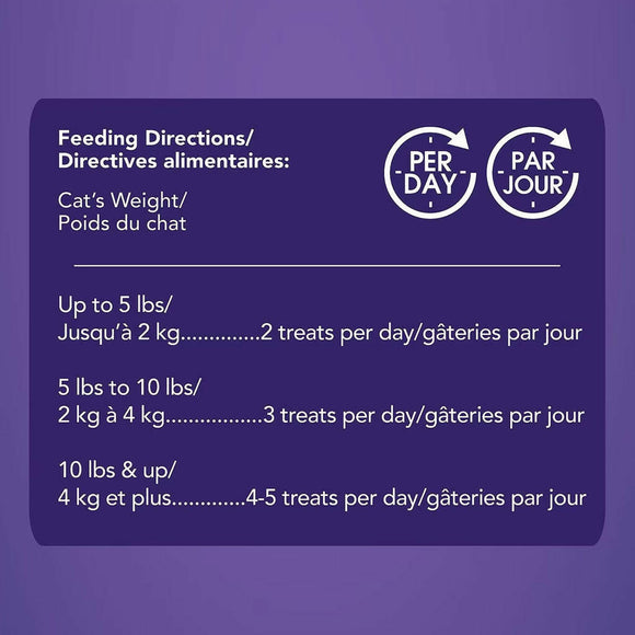 Get Naked Digestive Health Soft Cat Treats feeding directions