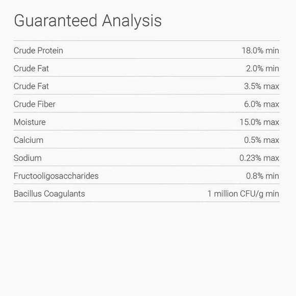 Get Naked Digestive Health Treats guaranteed analysis