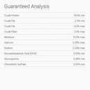 Get Naked Joint Health Grain-Free Dental Stick Dog Treats guaranteed analysis