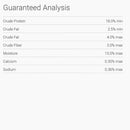 Get Naked Super Antioxidant Grain-Free Dental Stick Dog Treats guaranteed analysis