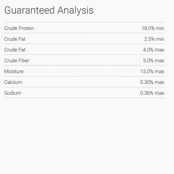 Get Naked Super Antioxidant Grain-Free Dental Stick Dog Treats guaranteed analysis