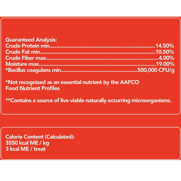 Get Naked Biteables Functional Digestive Health Dog Treats guaranteed analysis