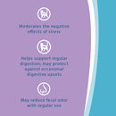 Synacore Cat - Natural Formula to Provide Immune Support for Cats & Help MaintainDigestive Health - Probiotics and Vitamins for Cats - Pet Products - (30 Count)-9