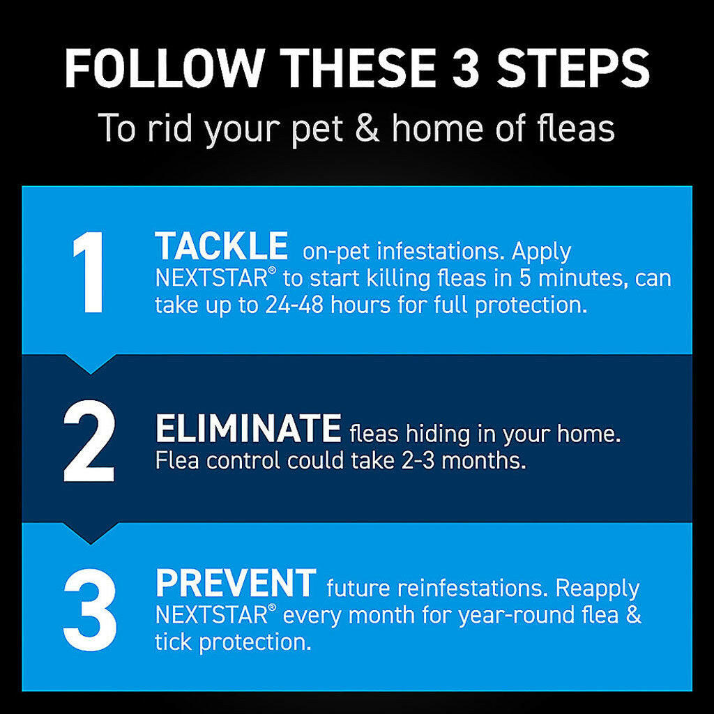 nextstar flea & tick topical dogs details