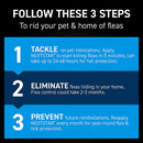 nextstar flea & tick topical dogs details