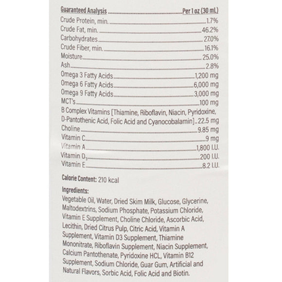 Lable with ingredients list