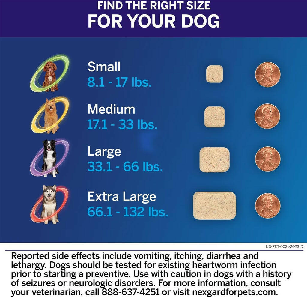 Find the lowest cost of nexgard plus for dogs at hardypaw