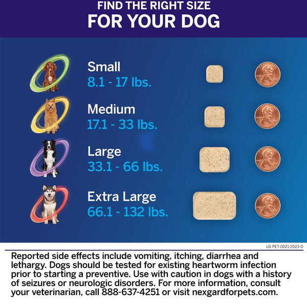 NexGard PLUS Chews for Dogs 33.1-66 lbs size