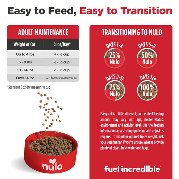Nulo pet food packaging with feeding instructions and product branding.