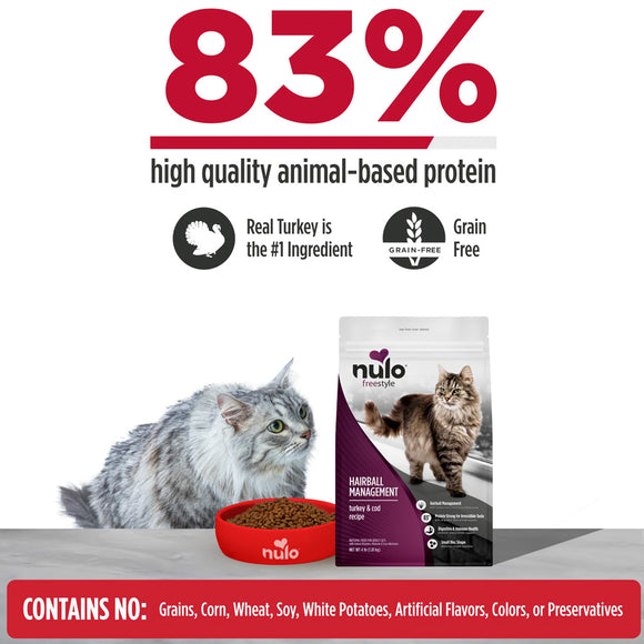 Nulo cat food packaging with a cat, bowl of food, and text highlighting protein content and grain-free label.