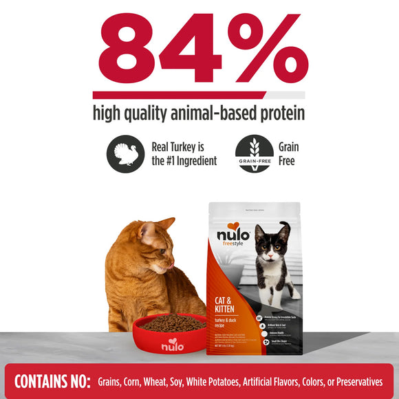 Cat food packaging with a cat and a bowl of food, featuring 84% high-quality animal-based protein content.