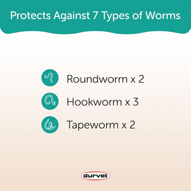 Triple Wormer Tablets for Medium and Large Dogs 25.1-200 lbs - 0