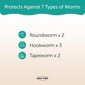 Triple Wormer Tablets for Medium and Large Dogs 25.1-200 lbs - 0