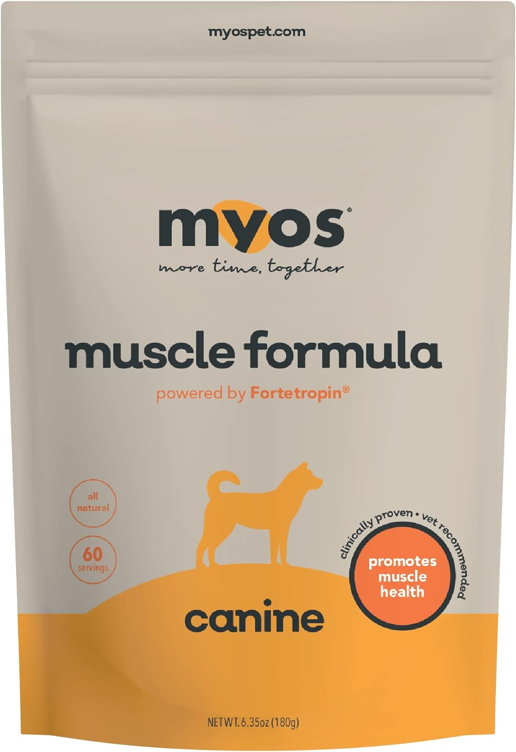 MYOS Canine Muscle Formula Dog Supplement (6.35 oz)