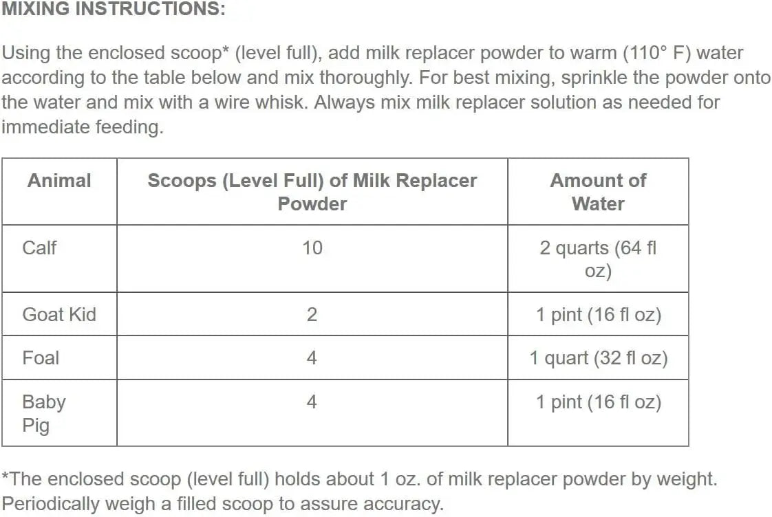Manna Pro Unimilk Multi-Species Milk Replacer