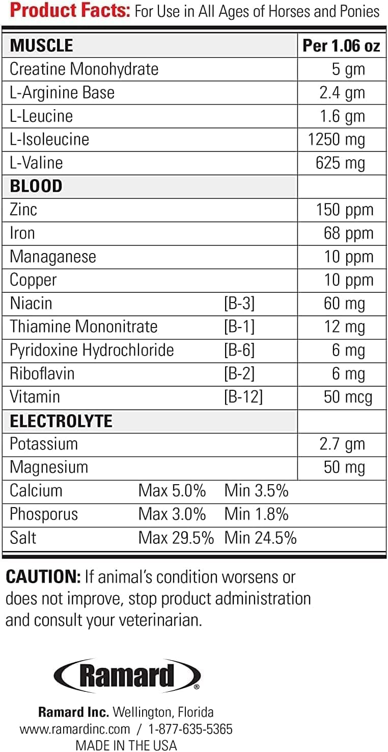 Ramard Total Blood Fluids Muscle Electrolytes Supplement For Horses (1.98 lb, 30 day supply)