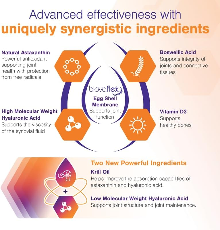 MovoFlex ADVANCED Joint Support for Small Dogs