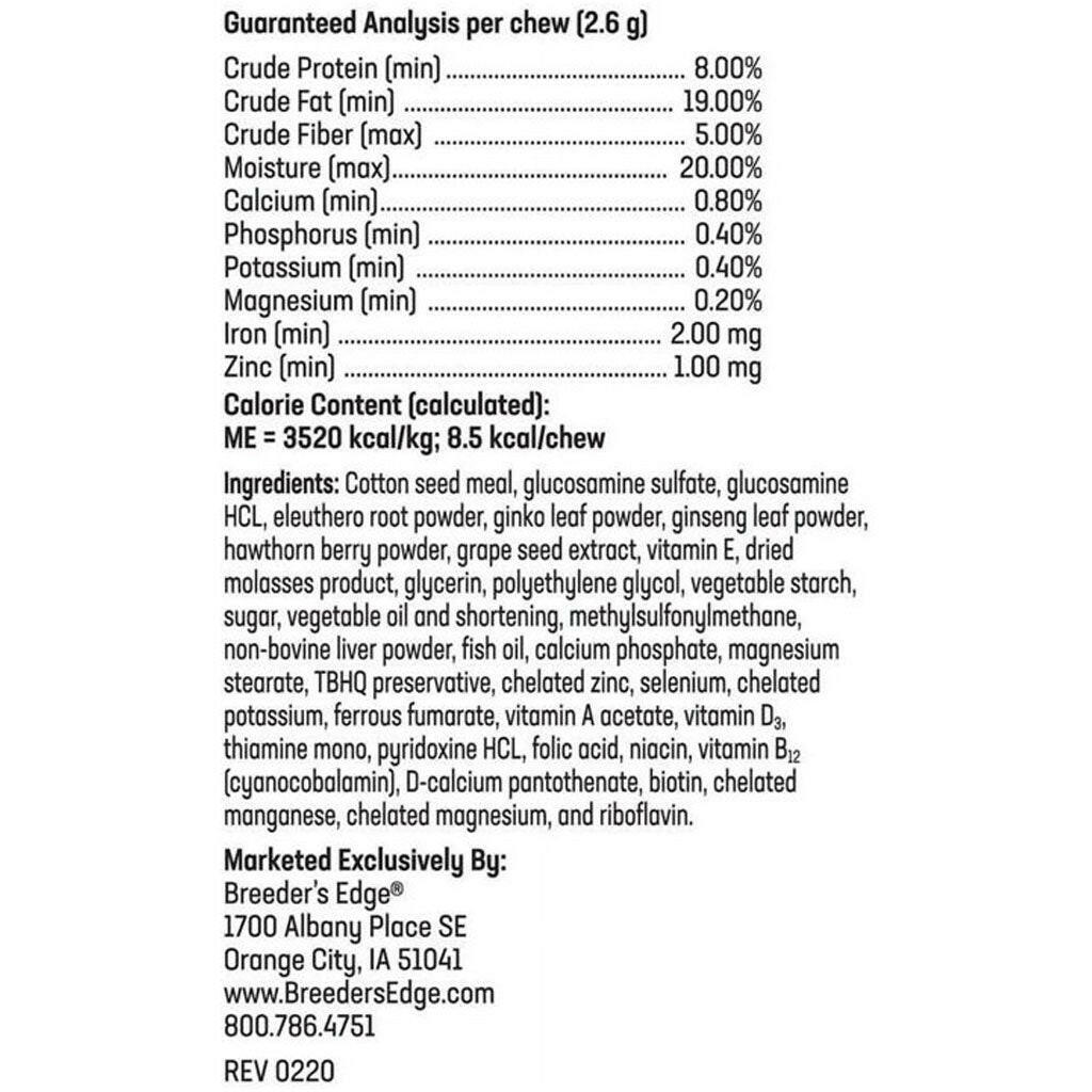 Oxy Stud cat/small dog ingredients