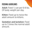 Feeding guidelines for adult and kitten on a white background with an orange corner.