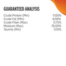 Guaranteed analysis chart for a product with nutritional percentages on a white background.