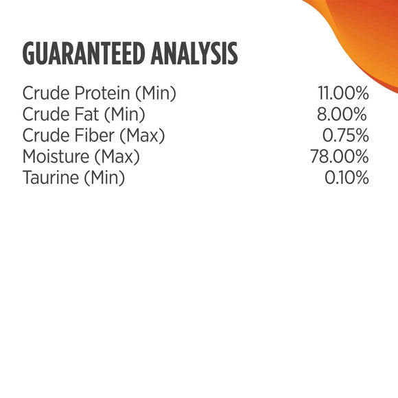 Guaranteed analysis chart for a product with nutritional percentages on a white background.