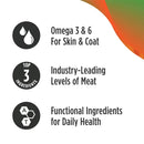 Product label highlighting Omega 3 & 6, meat content, and functional ingredients on a white background.