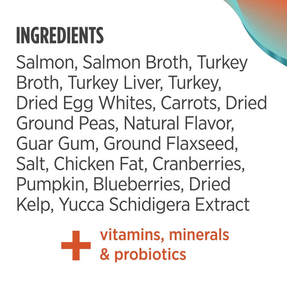 List of ingredients for a pet food product on a white background