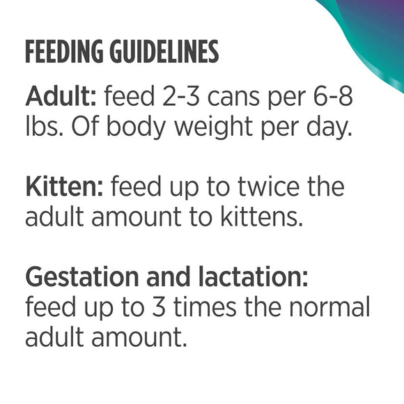 Feeding guidelines for adult and kitten pets on a white background