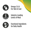 Product label highlighting Omega 3 & 6, industry-leading meat levels, and functional ingredients for daily health.