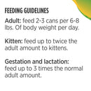 Feeding guidelines for adult and kitten pets on a white background