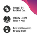 Product label highlighting omega 3 & 6, industry-leading meat levels, and functional ingredients for daily health.