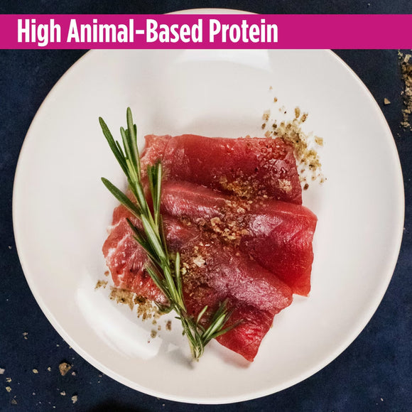 Raw red meat on a white plate with rosemary, text 'High Animal-Based Protein' at the top.