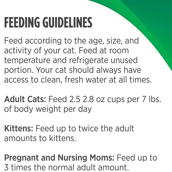 Feeding guidelines for cats displayed on a white background with green accents.