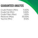 Guaranteed analysis chart for a product with nutritional specifications.