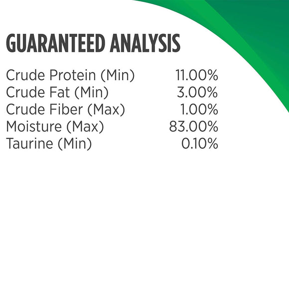 Guaranteed analysis chart for a product with nutritional specifications.