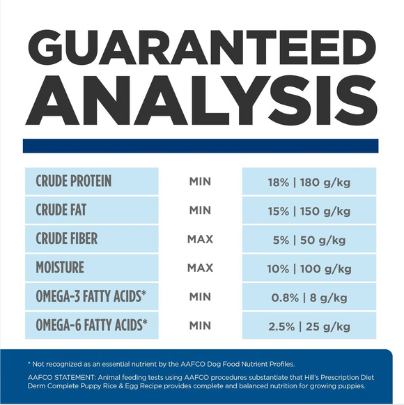 Hill's Prescription Diet Derm Complete Puppy Environmental/Food Sensitivities Rice & Egg Recipe Dry Dog Food 