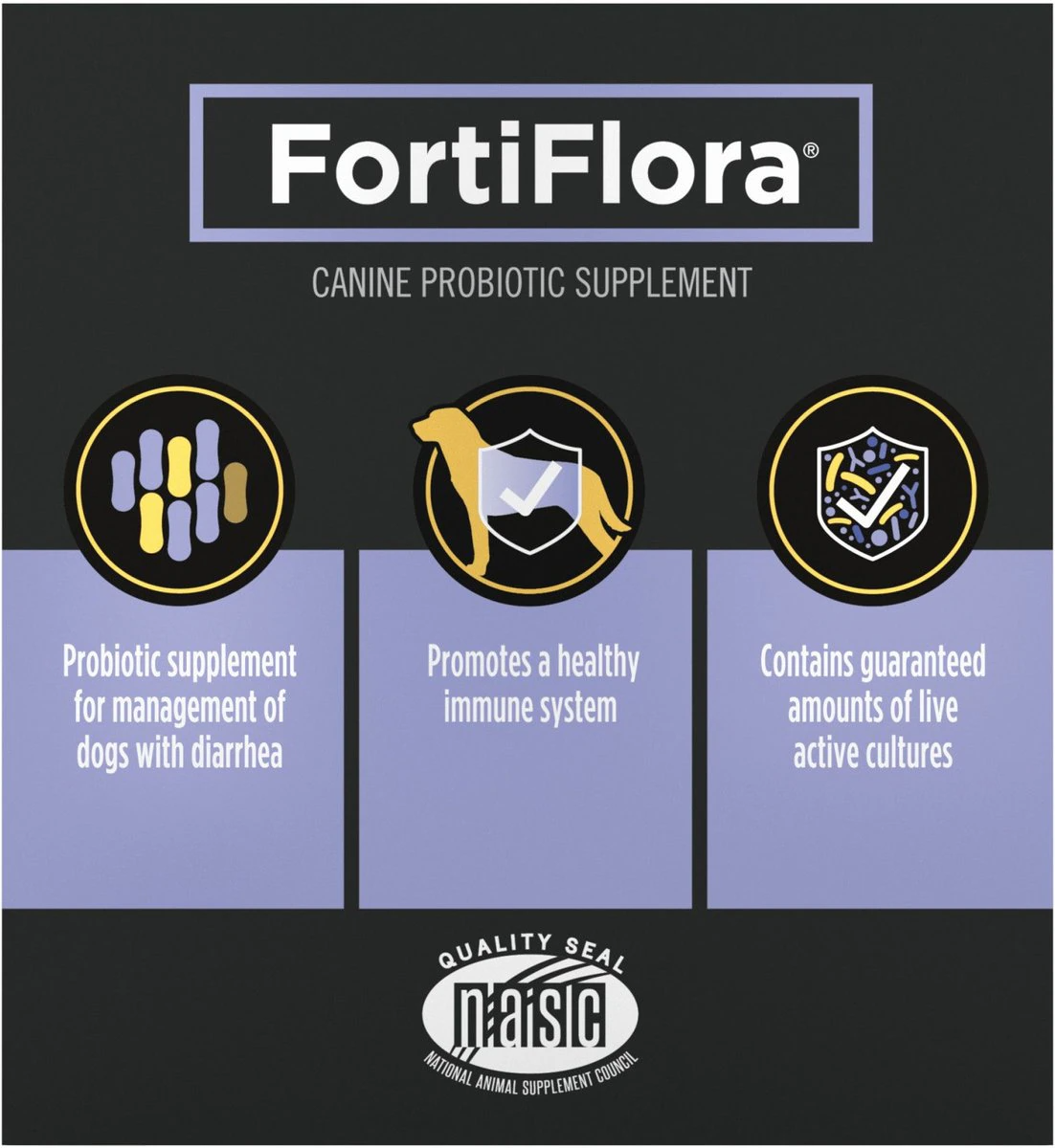 purina pro plan fortiflora