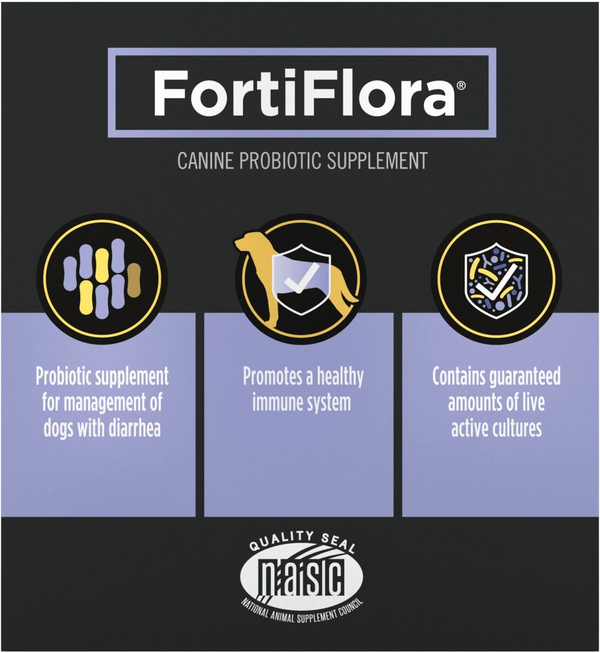 FortiFlora Canine Probiotic