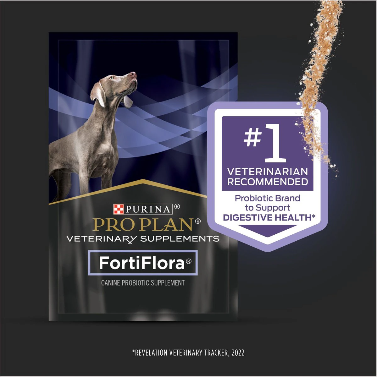 fortiflora by purina