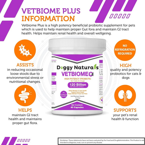 VetBiome Plus High Potency Probiotics Capsules for Dogs & Cats (40 Count)