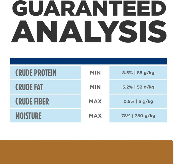 Hill's Prescription Diet a/d Urgent Care Canned Dog and Cat Food