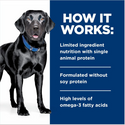 Hill's Prescription Diet d/d Food Sensitivities Salmon Formula Canned Dog Food (13 oz x 12 cans)