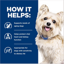 Hill's Prescription Diet g/d Aging Care Turkey Flavor Canned Dog Food (13 oz x 12 cans)-4
