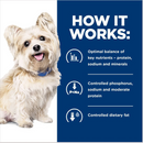 Hill's Prescription Diet g/d Aging Care Turkey Flavor Canned Dog Food (13 oz x 12 cans)-5