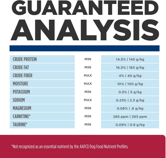 Hill's Prescription Diet h/d Heart Care Chicken Flavor Dry Dog Food (17.6 lb)