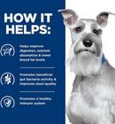 Hill's Prescription Diet i/d Low Fat Digestive Care Chicken Flavor Dry Dog Food-4