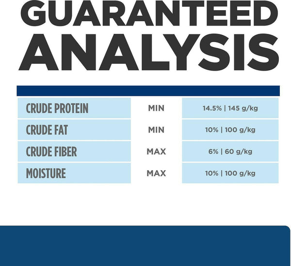 guaranteed analysis of hills z d dog food