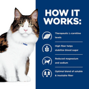 Hill's Prescription Diet w/d Multi-Benefit Digestive/Weight/Glucose/Urinary Management Chicken Flavor Dry Cat Food