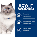 Hill's Prescription Diet r/d Weight Reduction Chicken Flavor Dry Cat Food